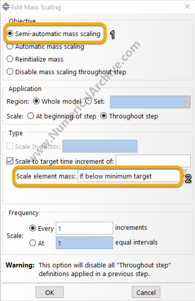 Mass Scaling in ABAQUS