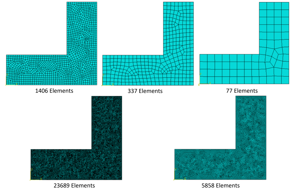 Mastering Mesh Size in Finite Element Models