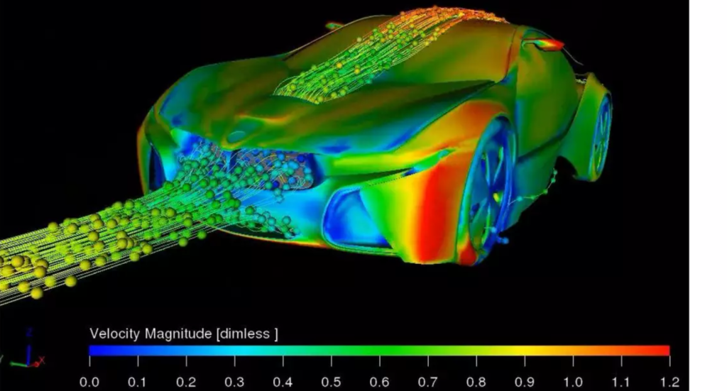 Future of Finite Element Analysis