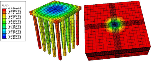Geotechnical Engineering: Applications of Finite Element Analysis