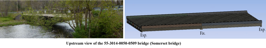 Advancements in Finite Element Analysis for Structural Health Monitoring