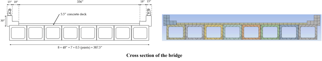Advancements in Finite Element Analysis for Structural Health Monitoring