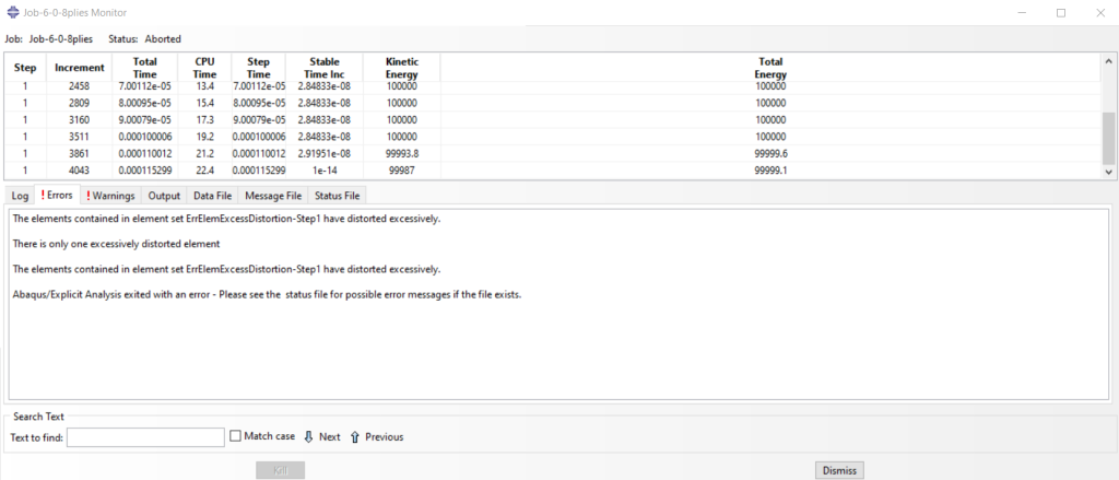 Understanding and Fixing Distorted Elements in Abaqus