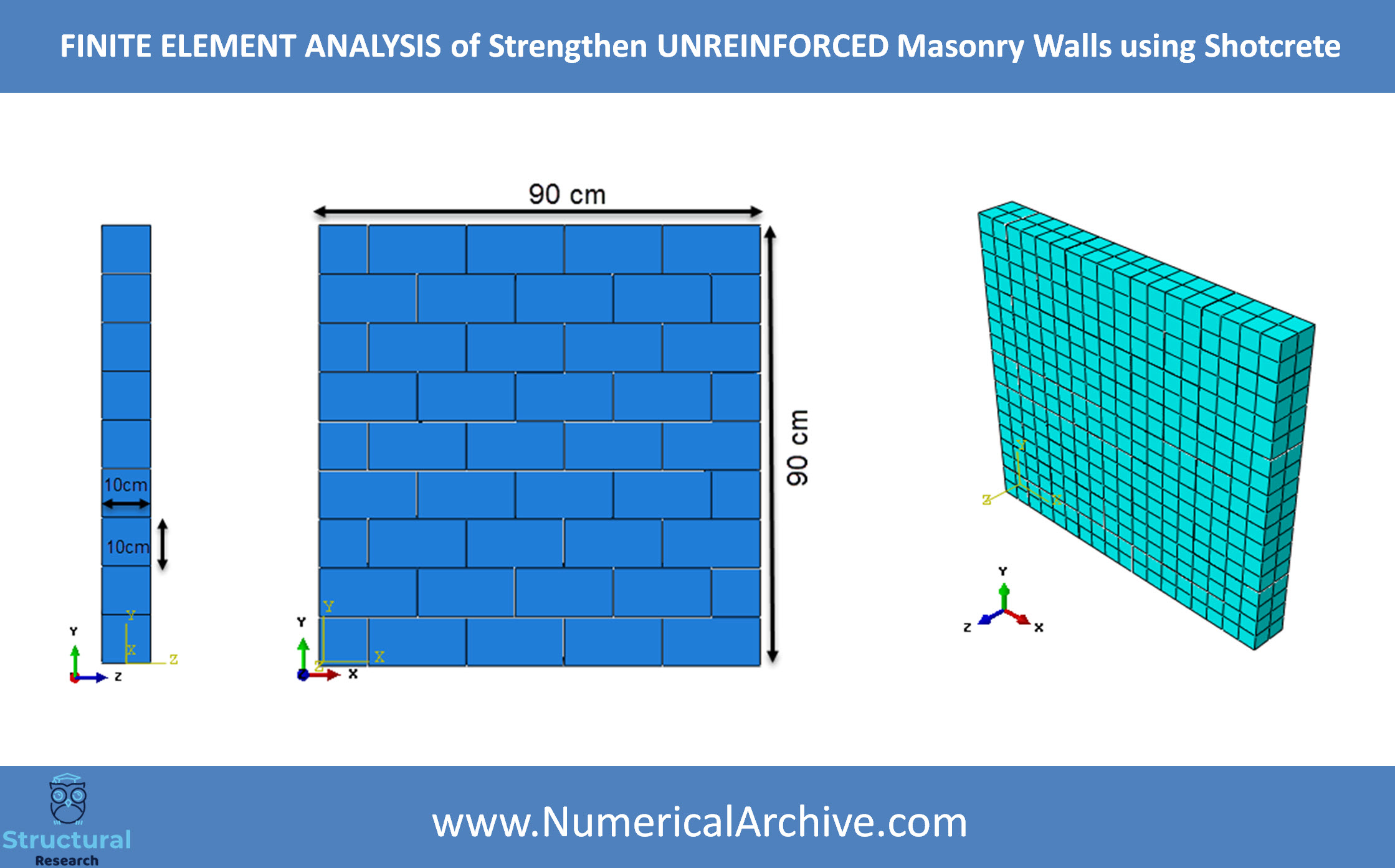 Shotcrete Strengthening of Unreinforced Masonry Walls — ABAQUS Video Tutorial thumbnail 2