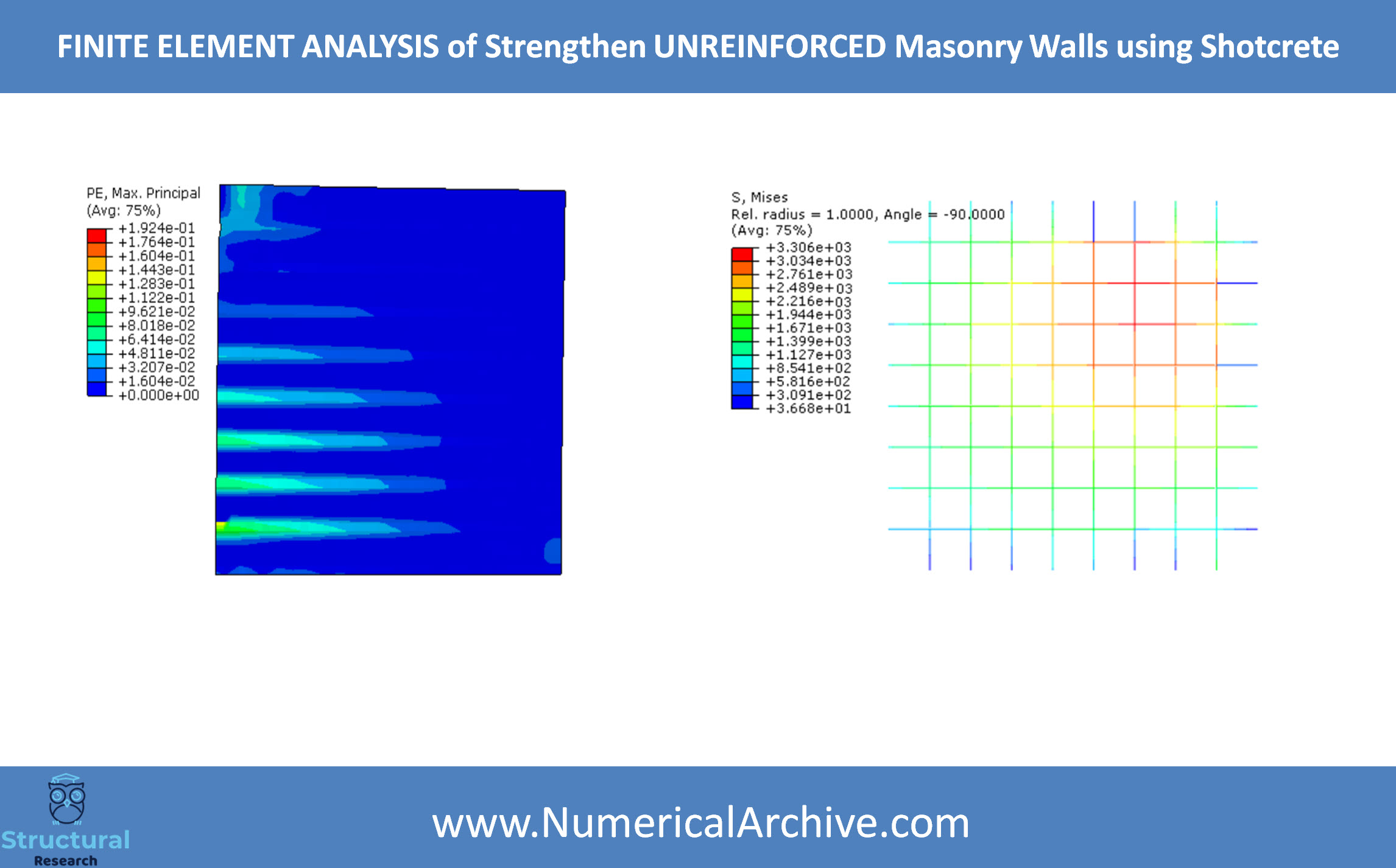 Shotcrete Strengthening of Unreinforced Masonry Walls — ABAQUS Video Tutorial thumbnail 4