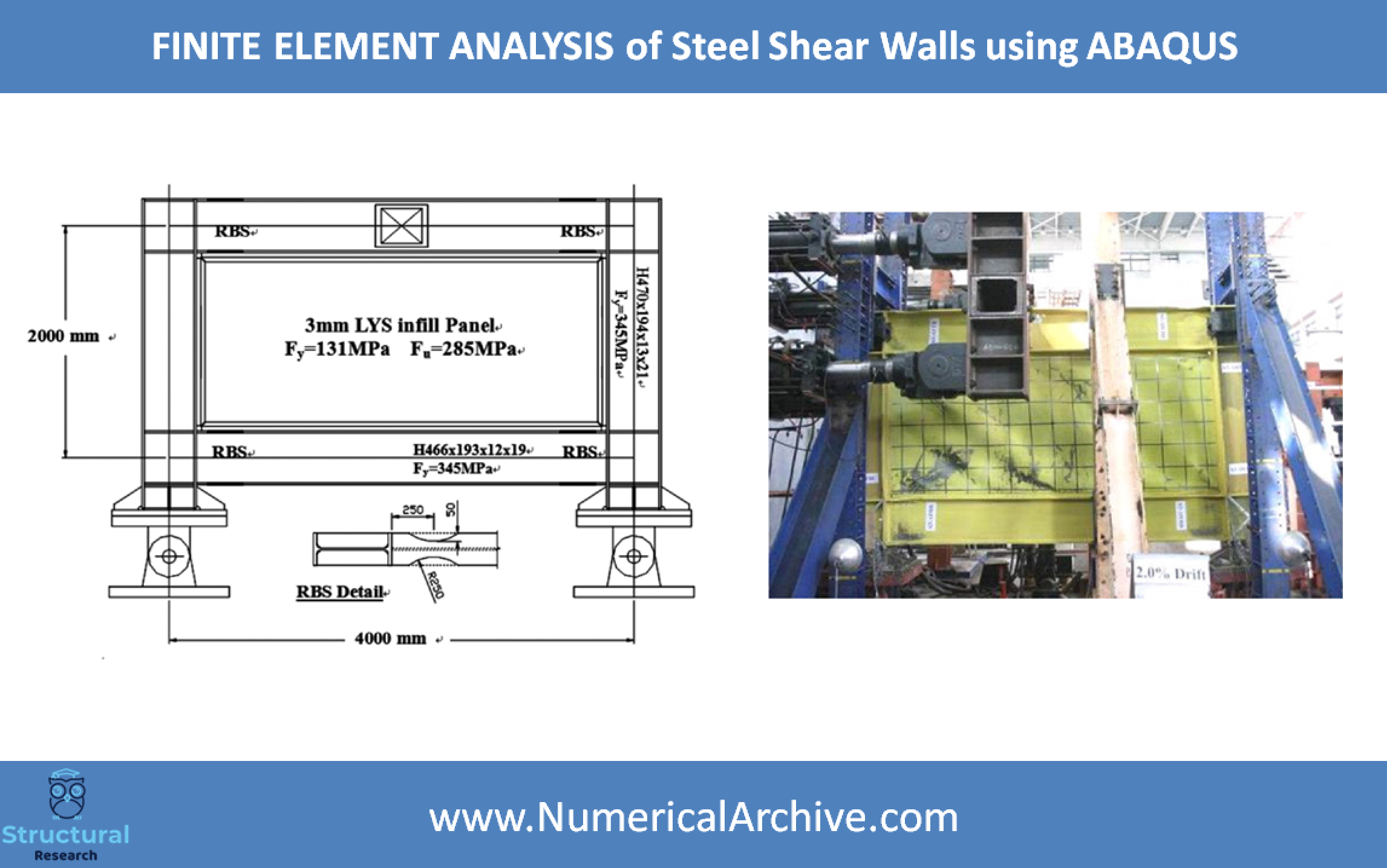 Finite Element Analysis of a Steel Plate Shear Wall — ABAQUS Video Tutorial thumbnail 2