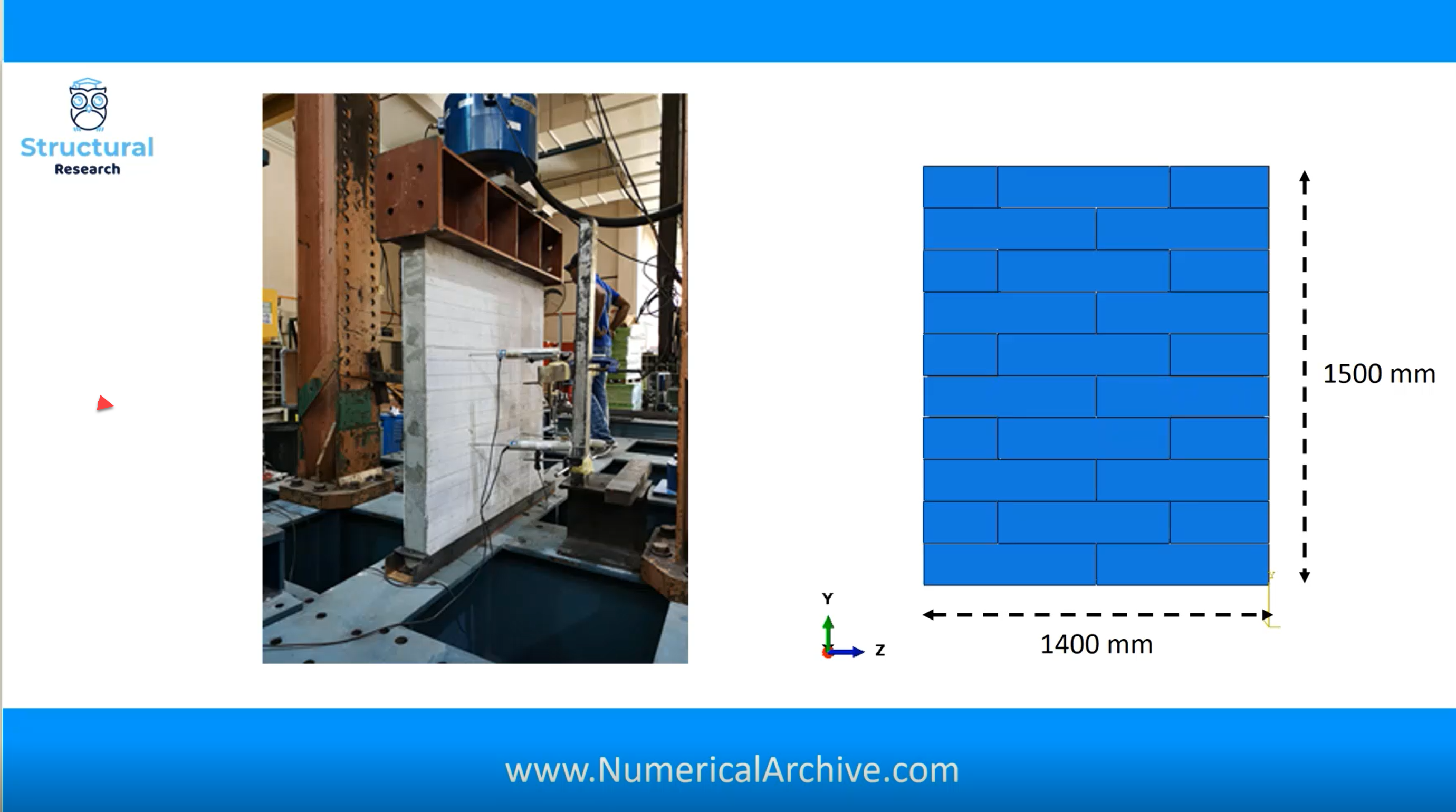 Simplified Micro-Modelling of Masonry Walls — ABAQUS Video Tutorial
