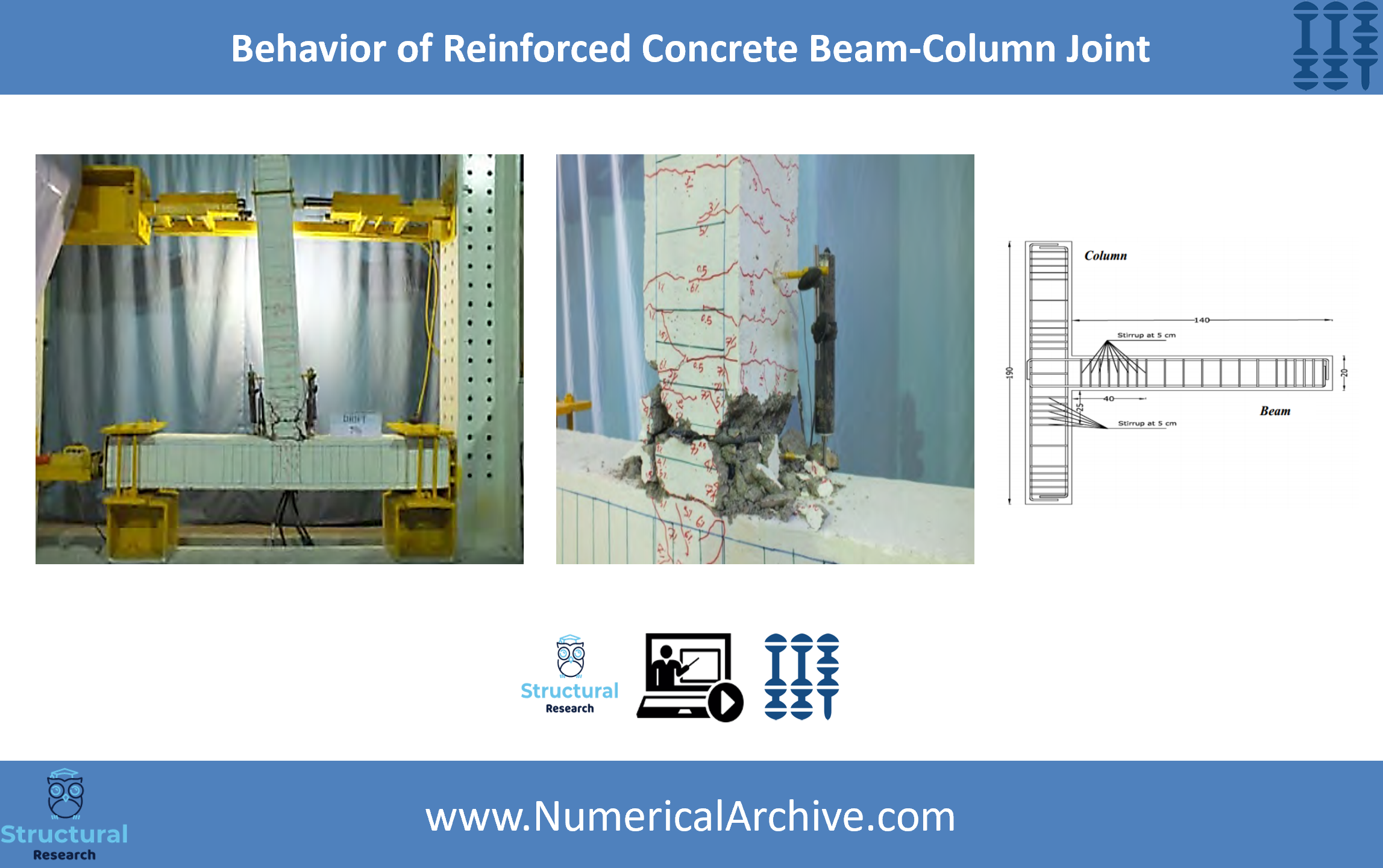 Reinforced Concrete T-Joint Behaviour — Validated ABAQUS Model