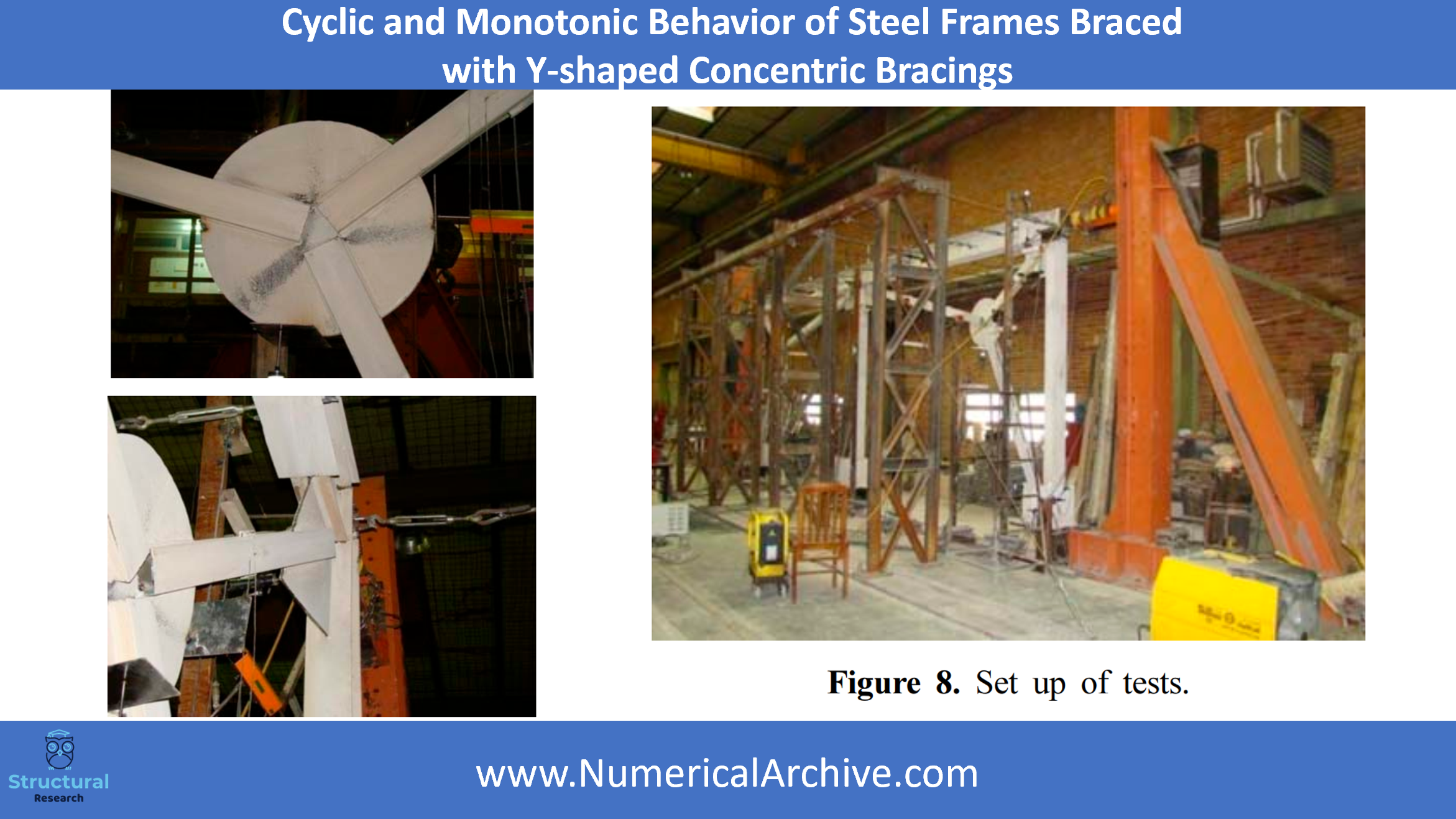 Cyclic and Monotonic Response of a Steel Braced Frame — ABAQUS Model thumbnail 2