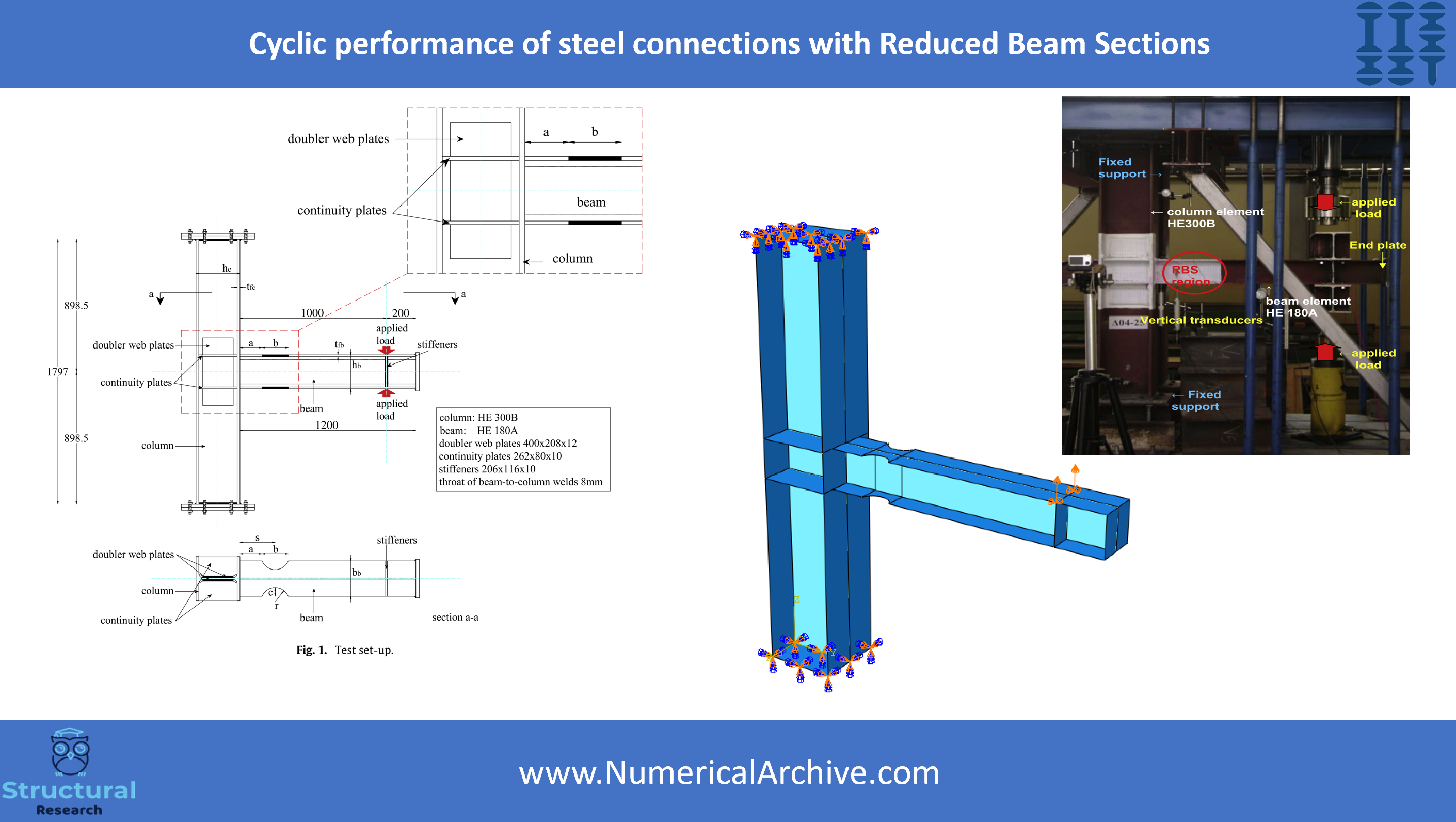 Cyclic Performance of Reduced-Beam-Section Steel Connections — ABAQUS Model thumbnail 2