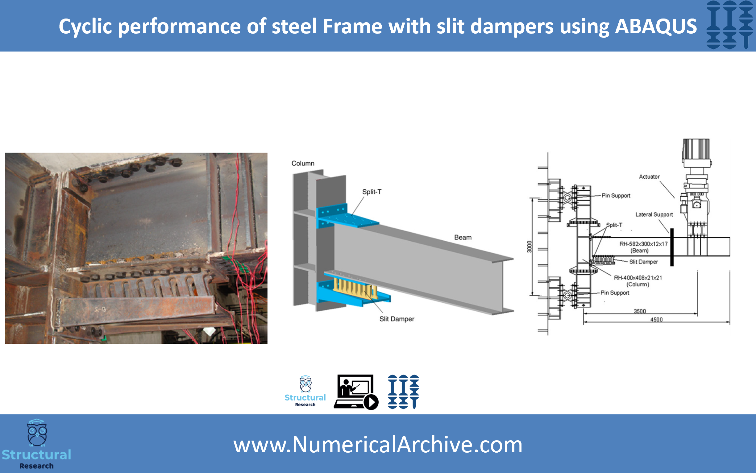 Steel Frame with Slit Dampers under Cyclic Loading — ABAQUS Model thumbnail 3