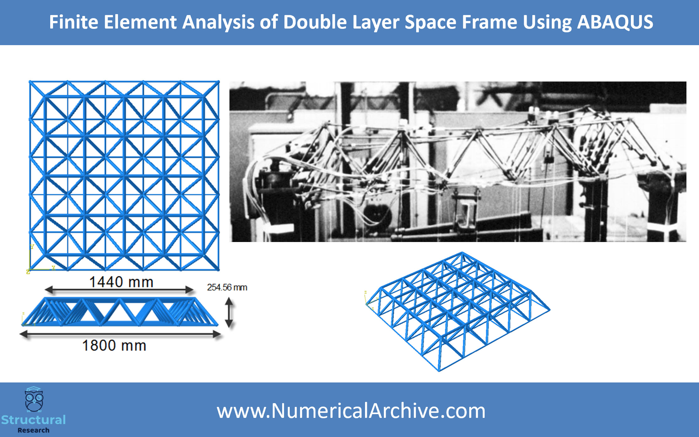 Nonlinear Analysis of a Double-Layer Space Frame — Validated ABAQUS Model