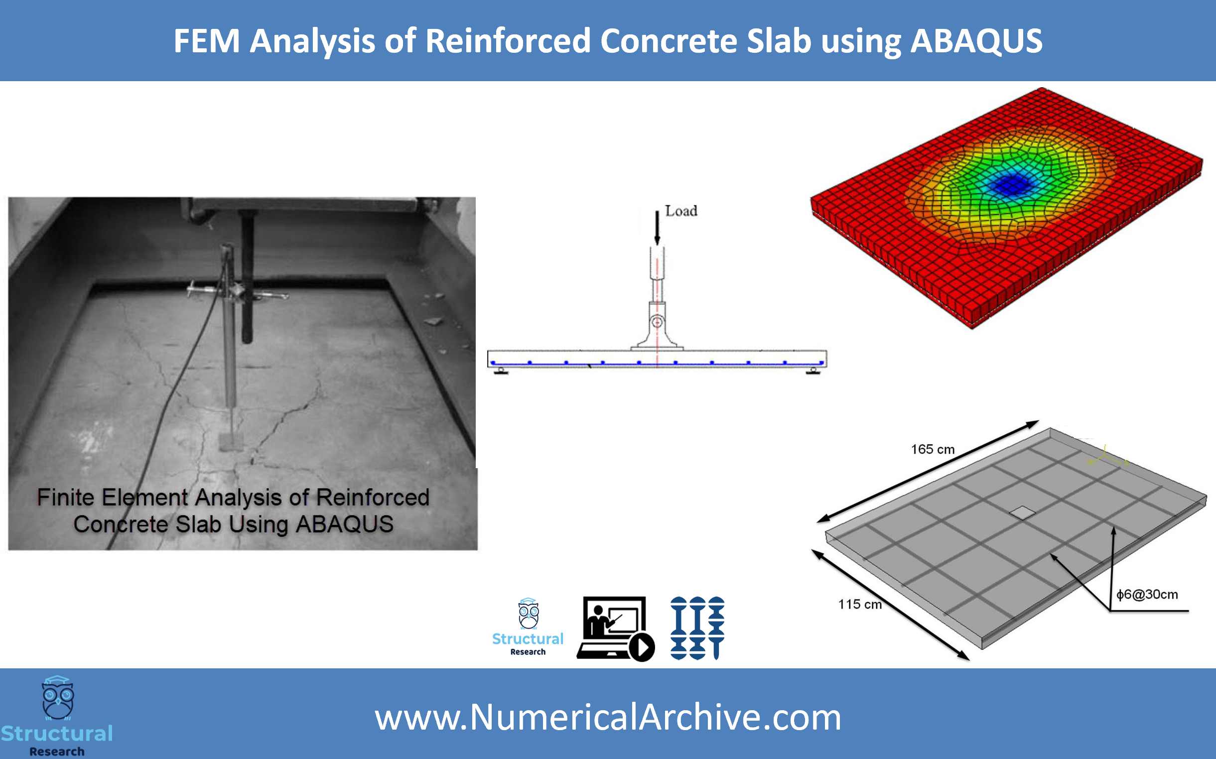 Finite Element Analysis of a Reinforced Concrete Slab — ABAQUS Video Tutorial