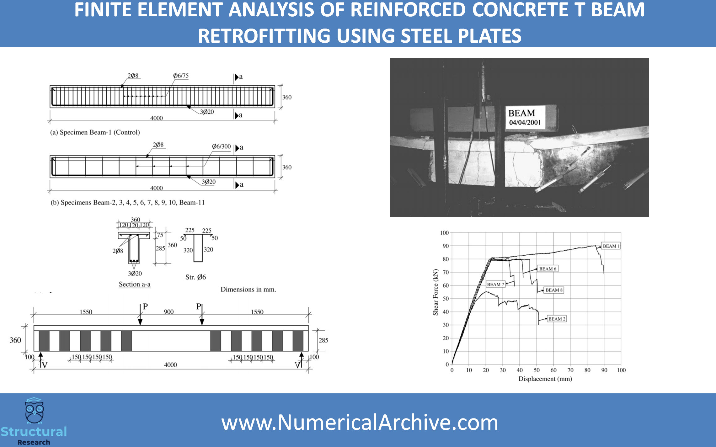 Steel-Plate Retrofitting of a Reinforced Concrete T-Beam — ABAQUS Model thumbnail 2