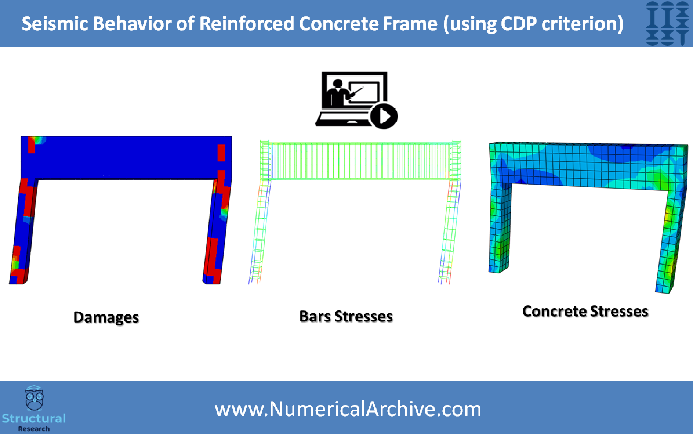 Seismic Response of a Reinforced Concrete Frame with CDP — ABAQUS Video Tutorial thumbnail 4