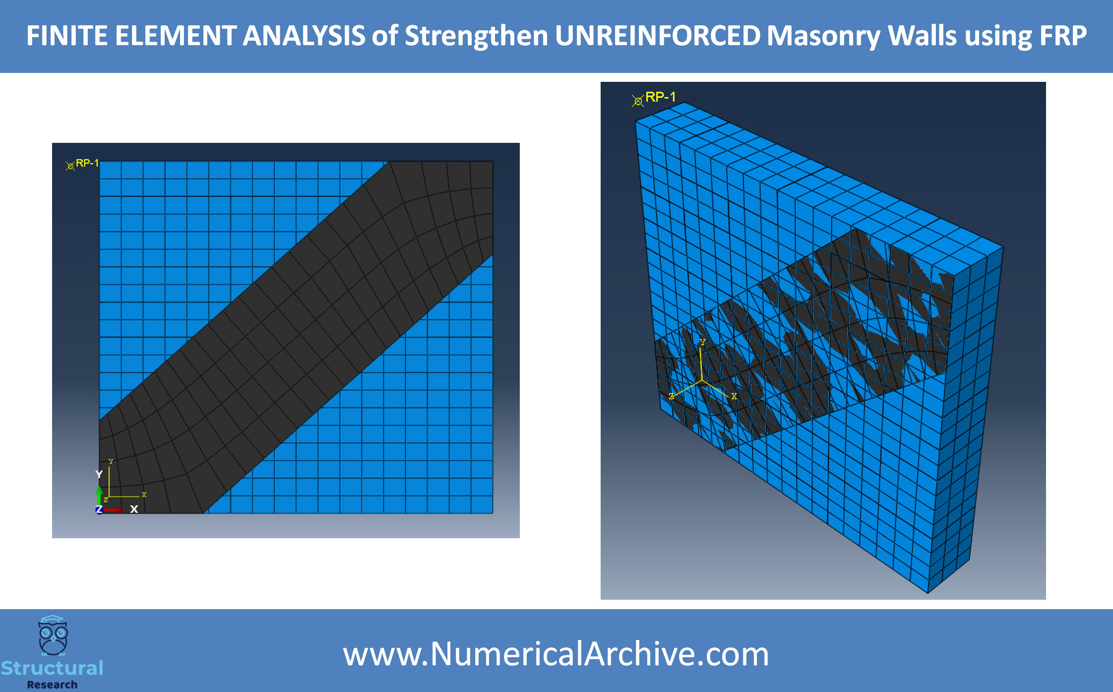 CFRP Strengthening of Unreinforced Masonry Walls — ABAQUS Model