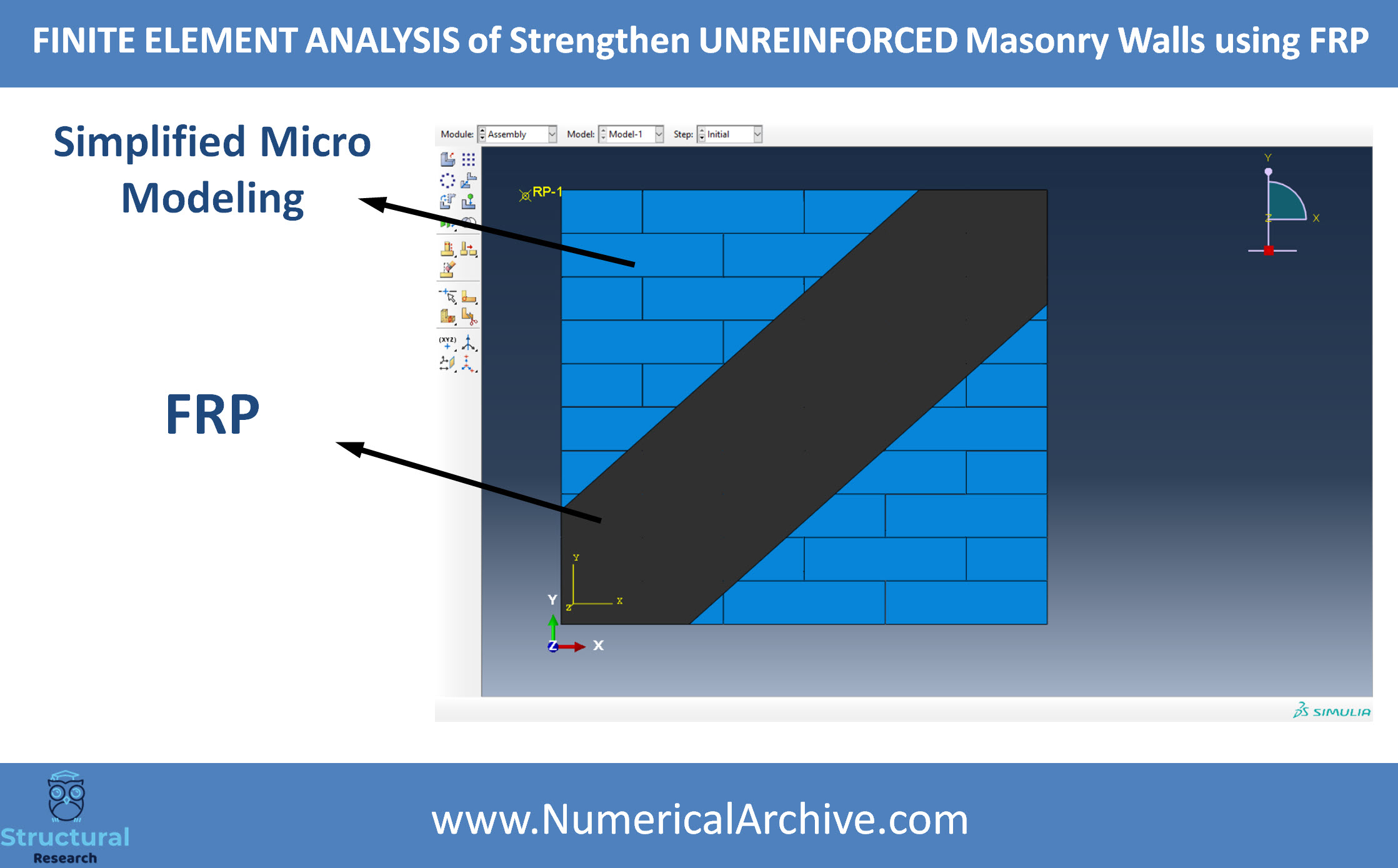 CFRP Strengthening of Unreinforced Masonry Walls — ABAQUS Model thumbnail 2