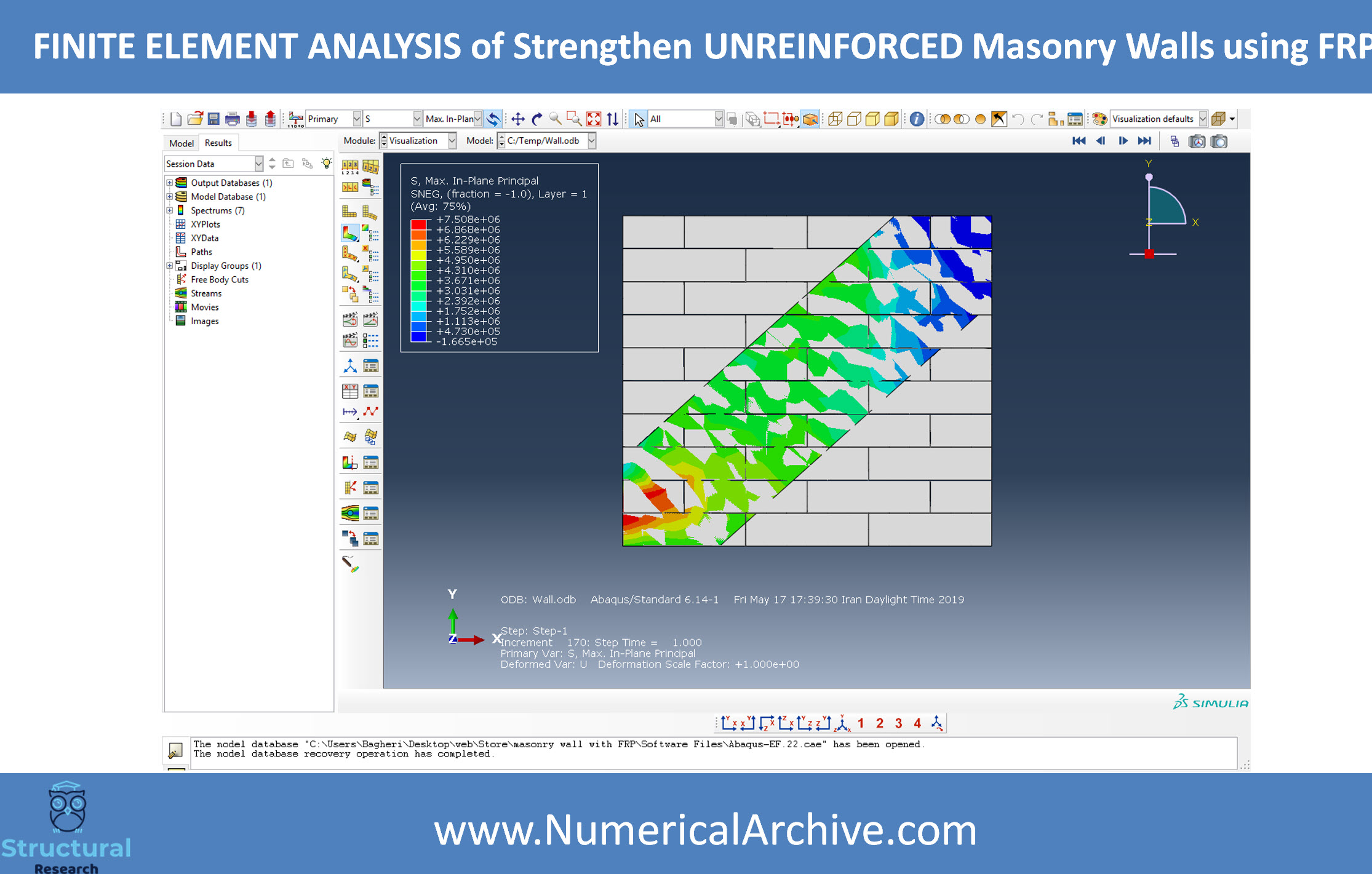 CFRP Strengthening of Unreinforced Masonry Walls — ABAQUS Model thumbnail 3