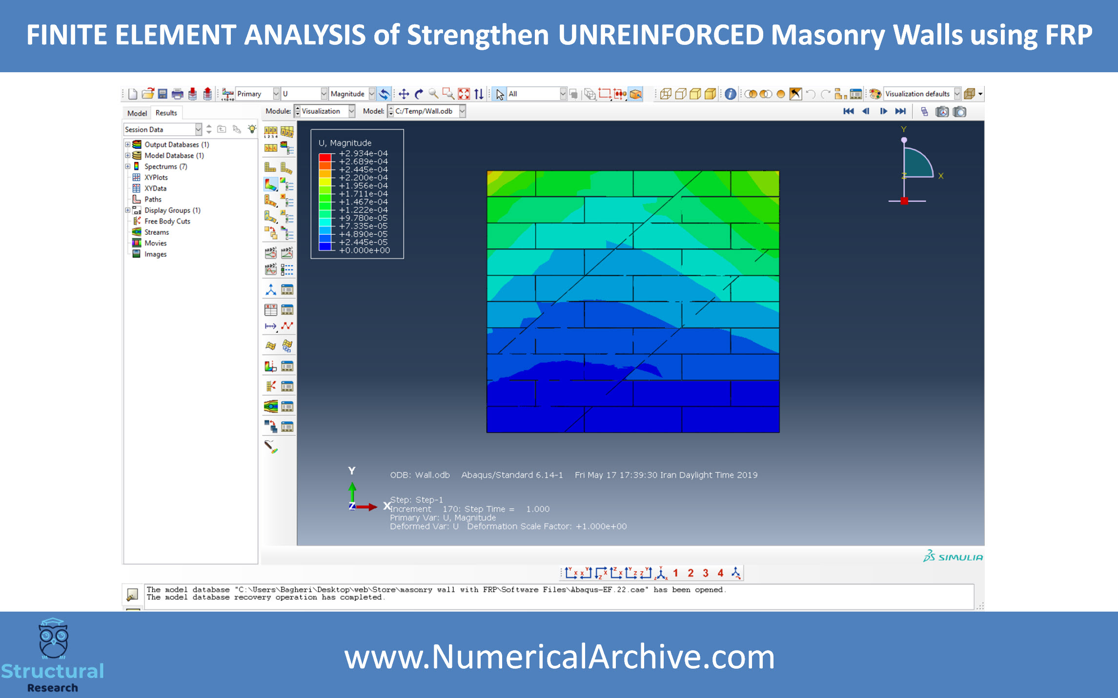 CFRP Strengthening of Unreinforced Masonry Walls — ABAQUS Model thumbnail 4